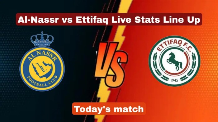 Al Fateh vs. Al Ettifaq: Expert Predictions & Tips for October 24, 2025