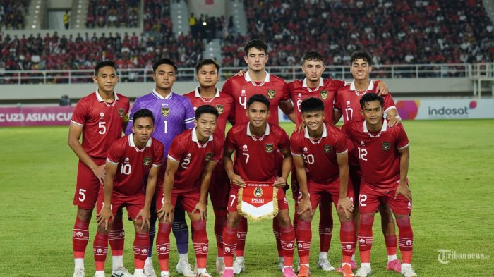 Analisis Prediksi Skor Timnas Irak Vs China Piala Asia U23, Skuad The Dragons Persiapan Matang